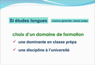 Si études longues      Licence générale, classe prépa




     choix d’un domaine de formation
      une dominante en classe prépa
     une discipline à l’université
 