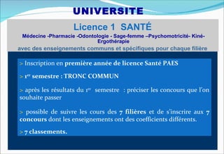 UNIVERSITE
                    Licence 1 SANTÉ
 Médecine -Pharmacie -Odontologie - Sage-femme –Psychomotricité- Kiné-
                             Ergothérapie
avec des enseignements communs et spécifiques pour chaque filière

> Inscription en première année de licence Santé PAES

> 1er semestre : TRONC COMMUN

> après les résultats du 1er semestre : préciser les concours que l’on
souhaite passer

> possible de suivre les cours des 7 filières et de s’inscrire aux 7
concours dont les enseignements ont des coefficients différents.
> 7 classements.
 