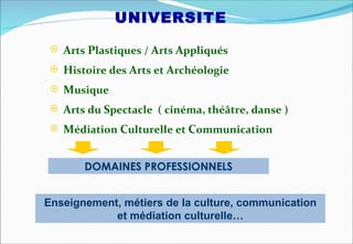 UNIVERSITE

    Arts Plastiques / Arts Appliqués
    Histoire des Arts et Archéologie
    Musique
    Arts du Spectacle ( cinéma, théâtre, danse )
    Médiation Culturelle et Communication


         DOMAINES PROFESSIONNELS


Enseignement, métiers de la culture, communication
            et médiation culturelle…
 