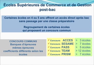 Écoles Supérieures de Commerce et de Gestion
                  post-bac

Certaines écoles en 4 ou 5 ans offrent un accès direct après bac
           sans passage par une classe préparatoire

                 Regroupement de certaines écoles
                qui proposent un concours commun


     CONCOURS COMMUNS
                                     Concours    ACCES   > 3 écoles
      Banques d’épreuves             Concours   SESAME   > 7 écoles
        mêmes épreuves               Concours   PASS     > 5 écoles
coefficients différents selon les    Concours   TEAM     > 12 écoles
             écoles                  Concours   PRISM    > 7 écoles
 