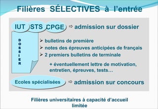 Filières SÉLECTIVES à l’entrée

IUT STS CPGE            admission      sur dossier

 D         bulletins de première
 O
 S         notes des épreuves anticipées de français
 S
 I         2 premiers bulletins de terminale
 E
 R            + éventuellement lettre de motivation,
              entretien, épreuves, tests…

Ecoles spécialisées    admission      sur concours

      Filières universitaires à capacité d’accueil
                         limitée
 