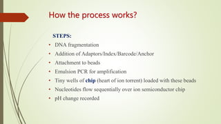 How the process works?
STEPS:
• DNA fragmentation
• Addition of Adaptors/Index/Barcode/Anchor
• Attachment to beads
• Emulsion PCR for amplification
• Tiny wells of chip (heart of ion torrent) loaded with these beads
• Nucleotides flow sequentially over ion semiconductor chip
• pH change recorded
 