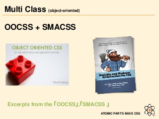 Multi Class (object-oriented)
ATOMIC PARTS BASE CSS
OOCSS + SMACSS
Excerpts from the 「OOCSS」,「SMACSS 」
 
