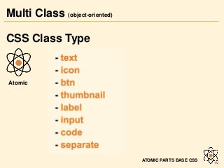 Multi Class (object-oriented)
ATOMIC PARTS BASE CSS
CSS Class Type
Atomic
 