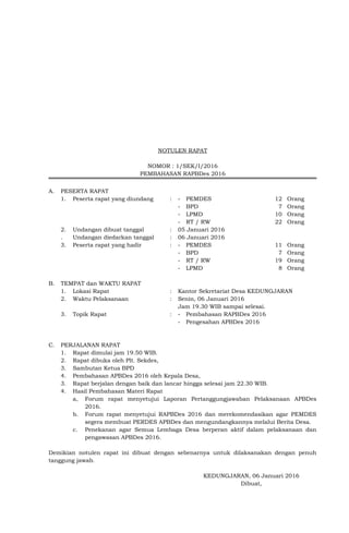 NOTULEN RAPAT
NOMOR : 1/SEK/I/2016
PEMBAHASAN RAPBDes 2016
A. PESERTA RAPAT
1. Peserta rapat yang diundang : - PEMDES 12 Orang
- BPD 7 Orang
- LPMD 10 Orang
- RT / RW 22 Orang
2. Undangan dibuat tanggal : 05 Januari 2016
. Undangan diedarkan tanggal : 06 Januari 2016
3. Peserta rapat yang hadir : - PEMDES 11 Orang
- BPD 7 Orang
- RT / RW 19 Orang
- LPMD 8 Orang
B. TEMPAT dan WAKTU RAPAT
1. Lokasi Rapat : Kantor Sekretariat Desa KEDUNGJARAN
2. Waktu Pelaksanaan : Senin, 06 Januari 2016
Jam 19.30 WIB sampai selesai.
3. Topik Rapat : - Pembahasan RAPBDes 2016
- Pengesahan APBDes 2016
C. PERJALANAN RAPAT
1. Rapat dimulai jam 19.50 WIB.
2. Rapat dibuka oleh Plt. Sekdes,
3. Sambutan Ketua BPD
4. Pembahasan APBDes 2016 oleh Kepala Desa,
3. Rapat berjalan dengan baik dan lancar hingga selesai jam 22.30 WIB.
4. Hasil Pembahasan Materi Rapat
a, Forum rapat menyetujui Laporan Pertanggungjawaban Pelaksanaan APBDes
2016.
b. Forum rapat menyetujui RAPBDes 2016 dan merekomendasikan agar PEMDES
segera membuat PERDES APBDes dan mengundangkannya melalui Berita Desa.
c. Penekanan agar Semua Lembaga Desa berperan aktif dalam pelaksanaan dan
pengawasan APBDes 2016.
Demikian notulen rapat ini dibuat dengan sebenarnya untuk dilaksanakan dengan penuh
tanggung jawab.
KEDUNGJARAN, 06 Januari 2016
Dibuat,
 
