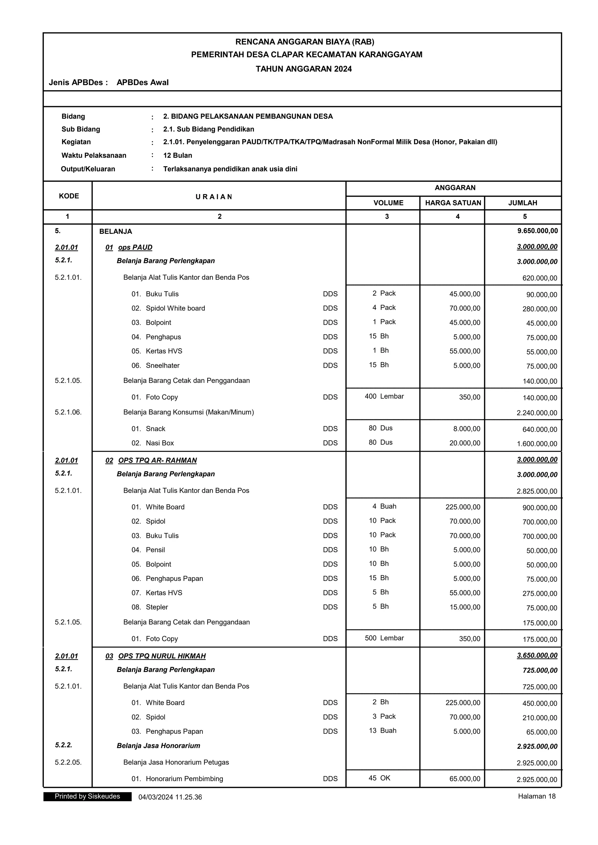 Contoh Rab Tka RENCANA ANGGARAN BIAYA (RAB) TAHUN ANGGARAN 2024 | PDF