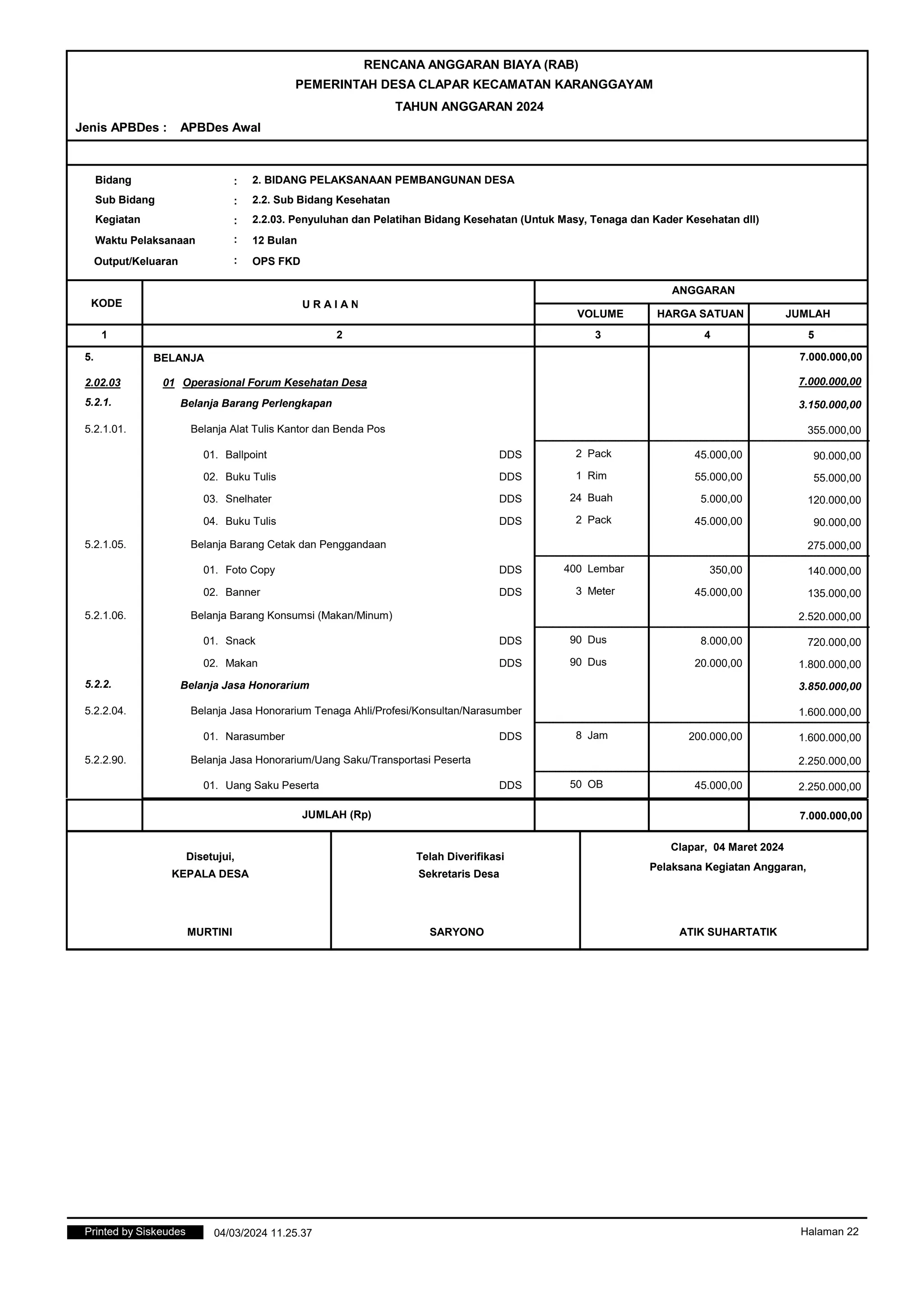 RENCANA ANGGARAN BIAYA (RAB) TAHUN ANGGARAN 2024 | PDF