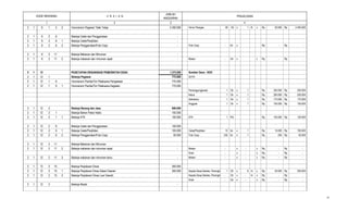 2 3
PENJELASAN
JUMLAH
ANGGARAN
41
KODE REKENING U R A I A N
2 1 6 1 5 2 Honorarium Pegawai Tidak Tetap 2.450.000 Honor Petugas 49 Ok x 1 th x Rp 50.000 Rp 2.450.000
2 1 6 2 6 Belanja Cetak dan Penggandaan -
2 1 6 2 6 1 Belanja Cetak/Penjilidan -
2 1 6 2 6 2 Belanja Penggandaan/Foto Copy - Foto Copy - lbr x Rp. - Rp -
2 1 6 2 11 Belanja Makanan dan Minuman -
2 1 6 2 11 2 Belanja makanan dan minuman rapat - Makan - Ok x x Rp. - Rp -
2 1 12 PENETAPAN ORGANISASI PEMERINTAH DESA 1.375.000 Sumber Dana : ADD
2 1 12 1 Belanja Pegawai 775.000 SOTK
2 1 12 1 6 Honorarium Panitia/Tim Pelaksana Pengadaan 775.000
2 1 12 1 6 1 Honorarium Panitia/Tim Pelaksana Kegiatan 775.000
Penanggungjawab 1 Ok x 1 Rp 250.000 Rp 250.000
Ketua 1 Ok x 1 Rp 200.000 Rp 200.000
Sekretaris 1 Ok x 1 Rp 175.000 Rp 175.000
Anggota 1 Ok x 1 Rp 150.000 Rp 150.000
2 1 12 2 Belanja Barang dan Jasa 600.000
2 1 12 2 1 Belanja Bahan Pakai Habis 150.000
2 1 12 2 1 1 Belanja ATK 150.000 ATK 1 Pkt Rp. 150.000 Rp 150.000
2 1 12 2 6 Belanja Cetak dan Penggandaan 150.000
2 1 12 2 6 1 Belanja Cetak/Penjilidan 100.000 Cetak/Penjilidan 10 bk x 1 Rp 10.000 Rp 100.000
2 1 12 2 6 2 Belanja Penggandaan/Foto Copy 50.000 Foto Copy 250 lbr x 1 Rp 200 Rp 50.000
2 1 12 2 11 Belanja Makanan dan Minuman -
2 1 12 2 11 2 Belanja makanan dan minuman rapat - Makan - x - x Rp. - Rp -
Snak - x - x Rp. - Rp -
2 1 12 2 11 3 Belanja makanan dan minuman tamu - Makan - x - x Rp. - Rp -
2 1 12 2 15 Belanja Perjalanan Dinas 300.000
2 1 12 2 15 1 Belanja Perjalanan Dinas Dalam Daerah 300.000 Kepala Desa,Sekdes, Perangkat Desa1 Oh x 6 hr x Rp. 50.000 Rp 300.000
2 1 12 2 15 2 Belanja Perjalanan Dinas Luar Daerah - Kepala Desa,Sekdes, Perangkat Desa- Oh x - hr x Rp. - Rp -
Snak - Ok x - x Rp. - Rp -
2 1 12 3 Belanja Modal -
15
 