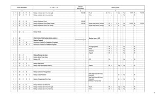 2 3
PENJELASAN
JUMLAH
ANGGARAN
41
KODE REKENING U R A I A N
2 1 22 2 11 2 Belanja makanan dan minuman rapat 154.000 Rapat 22 Dus x 1 kgt x Rp. 7.000 Rp 154.000
2 1 22 2 11 3 Belanja makanan dan minuman tamu - Tamu - x - x Rp. - Rp -
2 1 22 2 15 Belanja Perjalanan Dinas 100.000
2 1 22 2 15 1 Belanja Perjalanan Dinas Dalam Daerah 100.000 Kepala Desa,Sekdes, Perangkat Desa1 Oh x 2 hr Rp. 50.000 Rp 100.000
2 1 22 2 15 2 Belanja Perjalanan Dinas Luar Daerah - Kepala Desa,Sekdes, Perangkat Desa- Oh x - hr Rp. - Rp -
2 1 22 3 Belanja Modal -
2 1 23 PENETAPAN PERATURAN DESA LAINNYA - Sumber Dana : ADD
2 1 23 1 Belanja Pegawai -
2 1 23 1 6 Honorarium Panitia/Tim Pelaksana Pengadaan -
2 1 23 1 6 1 Honorarium Panitia/Tim Pelaksana Kegiatan -
Penanggungjawab 1 Ok x 1 Rp - Rp -
Ketua 1 Ok x 1 Rp - Rp -
Sekretaris 1 Ok x 1 Rp - Rp -
Anggota 1 Ok x 1 Rp - Rp -
2 1 23 2 Belanja Barang dan Jasa -
2 1 23 2 1 Belanja Bahan Pakai Habis -
2 1 23 2 1 1 Belanja ATK - ATK Pkt Rp. - Rp -
2 1 23 2 3 Belanja Jasa Kantor -
2 1 23 2 3 11 Belanja Jasa Adminisitrasi Peserta - Peserta Ok x org x Rp. - Rp -
2 1 23 2 6 Belanja Cetak dan Penggandaan -
2 1 23 2 6 1 Belanja Cetak/Penjilidan -
Buku RPJM Desa,RKP Desa,
PILKADES,
BUMDesa,Pinjaman Desa
bk x Rp - Rp -
2 1 23 2 6 2 Belanja Penggandaan/Foto Copy -
Buku RPJM Desa,RKP Desa,
PILKADES,
BUMDesa,Pinjaman Desa
lbr x Rp - Rp -
2 1 23 2 11 Belanja Makanan dan Minuman -
2 1 23 2 11 2 Belanja makanan dan minuman rapat - Rapat Ok x org x Rp. - Rp -
2 1 23 2 11 3 Belanja makanan dan minuman tamu - Tamu - Ok x - org x Rp. - Rp -
22
 