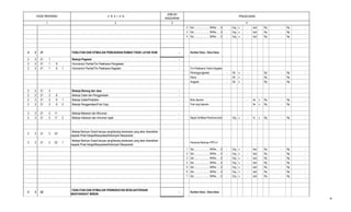 2 3
PENJELASAN
JUMLAH
ANGGARAN
41
KODE REKENING U R A I A N
2 Sdr…………………Rt/Rw……Dusun….- Org x - kali Rp - Rp -
3 Sdr…………………Rt/Rw……Dusun….- Org x - kali Rp - Rp -
4 Sdr…………………Rt/Rw……Dusun….- Org x - kali Rp - Rp -
2 3 21 FASILITASI DAN STIMULASI PEMUGARAN RUMAH TIDAK LAYAK HUNI - Sumber Dana : Dana Desa
2 3 21 1 Belanja Pegawai -
2 3 21 1 6 Honorarium Panitia/Tim Pelaksana Pengadaan -
2 3 21 1 6 1 Honorarium Panitia/Tim Pelaksana Kegiatan - Tim Pelaksana Teknis Kegiatan
Penanggungjawab - Ob x - Rp - Rp -
Ketua - Ob x - Rp - Rp -
Anggota - Ob x - Rp - Rp -
2 3 21 2 Belanja Barang dan Jasa -
2 3 21 2 6 Belanja Cetak dan Penggandaan -
2 3 21 2 6 1 Belanja Cetak/Penjilidan - Buku laporan - bk x Rp - Rp -
2 3 21 2 6 2 Belanja Penggandaan/Foto Copy - Foto copy laporan - lbr x Rp - Rp -
2 3 21 2 11 Belanja Makanan dan Minuman -
2 3 21 2 11 2 Belanja makanan dan minuman rapat - Rapat Verifikasi Penerima bantuan - Org x - hr x Rp. - Rp -
2 3 21 2 23
Belanja Bantuan Sosial berupa uang/barang berkenaan yang akan diserahkan
kepada Pihak Ketiga/Masyarakat/Kelompok Masyarakat
-
2 3 21 2 23 1
Belanja Bantuan Sosial berupa uang/barang berkenaan yang akan diserahkan
kepada Pihak Ketiga/Masyarakat/Kelompok Masyarakat
- Penerima Bantuan PRTLH
1 Sdr…………………Rt/Rw……Dusun….- Org x - kali Rp - Rp -
2 Sdr…………………Rt/Rw……Dusun….- Org x - kali Rp - Rp -
3 Sdr…………………Rt/Rw……Dusun….- Org x - kali Rp - Rp -
4 Sdr…………………Rt/Rw……Dusun….- Org x - kali Rp - Rp -
5 Sdr…………………Rt/Rw……Dusun….- Org x - kali Rp - Rp -
6 Sdr…………………Rt/Rw……Dusun….- Org x - kali Rp - Rp -
7 Sdr…………………Rt/Rw……Dusun….- Org x - kali Rp - Rp -
2 3 22
FASILITASI DAN STIMULASI PENINGKATAN KESEJAHTERAAN
MASYARAKAT MISKIN
- Sumber Dana : Dana Desa
38
 