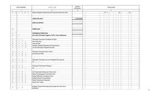 2 3
PENJELASAN
JUMLAH
ANGGARAN
41
KODE REKENING U R A I A N
2 5 1 2 21 5 Belanja Pengadaan barang Serupa Aset Tetap lainnya Non Aset Tetap - - Pkt x Rp. - Rp -
JUMLAH BELANJA 1.178.375.000
SURPLUS/ (DEFISIT) -
3 PEMBIAYAAN
3 1 PENERIMAAN PEMBIAYAAN -
3 1 1 Sisa Lebih Perhitungan Anggaran ( SiLPA ) Tahun Sebelumnya -
3 1 1 1 Pelampauan Penerimaan Pendapatan Asli Desa -
3 1 1 1 1 Hasil Usaha Desa
3 1 1 1 2 Hasil Aset Desa
3 1 1 1 3 Swadaya, Partisipasi Masyarakat dan Gotong Royong
3 1 1 1 4 Lain-lain Penerimaan Pendapatan Asli Desa
3 1 1 2 Pelampauan Penerimaan Dana Transfer -
3 1 1 2 1 Dana Desa dari APBN
3 1 1 2 2
3 1 1 3 Pelampauan Penerimaan Lain-Lain Pendapatan Desa yang sah -
3 1 1 3 1 dst............................ -
3 1 1 4 Pelampauan Penerimaan Pembiayaan -
3 1 1 4 1 dst............................
3 1 1 5 Sisa Penghematan Belanja atau Akibat Lainnya -
3 1 1 5 1 Bidang Penyelenggaraan Pemerintahan Desa
3 1 1 5 2 Bidang Pelaksanaan Pembangunan Desa
3 1 1 5 3 Bidang Pembinaan Kemasyarakatan
3 1 1 5 4 Bidang Pemberdayaan Masyarakat
3 1 1 5 5 Bidang Tidak Terduga -
3 1 1 6
Kewajiban Kepada Pihak Ketiga sampai dengan akhir tahun belum
terselesaikan
-
44
 