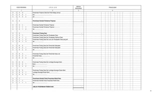 2 3
PENJELASAN
JUMLAH
ANGGARAN
41
KODE REKENING U R A I A N
3 1 4 5 Penerimaan Pinjaman Desa Dari Pihak Ketiga Lainnya -
3 1 4 5 1 Sdr.......................................................
3 1 4 5 2 dst............................
3 1 5 Penerimaan Kembali Pemberian Pinjaman -
3 1 5 1 Penerimaan Kembali Pemberian Pinjaman -
3 1 5 1 1 Penerimaan Kembali Pemberian Pinjaman.................
3 1 5 1 2 dst............................
3 1 6 Penerimaan Piutang Desa -
3 1 6 1 Penerimaan Piutang Desa Dari Pendapatan Desa -
3 1 6 1 1 Penerimaan Piutang Desa Dari Pendapatan Retribusi Desa
3 1 6 1 2 Penerimaan Piutang Desa Dari Lain-Lain Pendapatan Desa yang sah
3 1 6 1 3 dst............................
3 1 6 2 Penerimaan Piutang Desa Dari Pemerintah Kabupaten -
3 1 6 2 1 Penerimaan Piutang Desa Dari Pemerintah Kabupaten
3 1 6 2 2 dst............................
3 1 6 3 Penerimaan Piutang Desa Dari Pemerintah Desa Lain -
3 1 6 3 1 Pemerintah Desa..........................
3 1 6 3 2 dst............................
3 1 6 4 Penerimaan Piutang Desa Dari Lembaga Keuangan Bank -
3 1 6 4 1 Bank....................................
3 1 6 4 2 dst........................................
3 1 6 5 Penerimaan Piutang Desa Dari Lembaga Keuangan Bukan Bank. -
3 1 6 5 1 Lembaga Keuangan Bukan Bank..........................
3 1 6 5 2 dst........................................
3 1 7 Penerimaan Kembali Pokok Penyertaan Modal Desa -
3 1 7 1 Penerimaan Kembali Pokok Penyertaan Modal Desa -
3 1 7 1 1 dst........................................
JUMLAH PENERIMAAN PEMBIAYAAN -
46
 