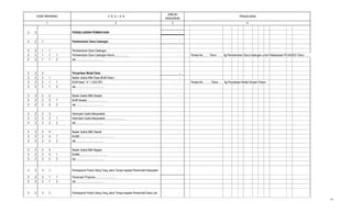 2 3
PENJELASAN
JUMLAH
ANGGARAN
41
KODE REKENING U R A I A N
3 2 PENGELUARAN PEMBIAYAAN -
3 2 1 Pembentukan Dana Cadangan -
3 2 1 1 Pembentukan Dana Cadangan -
3 2 1 1 1 Pembentukan Dana Cadangan Nomor.................... - Perdes No. …... Tahun ……. ttg Pembentukan Dana Cadangan untuk Pelaksanaan PILKADES Tahun ……...
3 2 1 1 2 dst........................................
3 2 2 Penyertaan Modal Desa -
3 2 2 1 Badan Usaha Milik Desa (BUM Desa ) -
3 2 2 1 1 BUM Desa " X " ( UED-SP) - Perdes No. …….. Tahun …... ttg Penyertaan Modal Simpan Pinjam
3 2 2 1 2 dst........................................
3 2 2 2 Badan Usaha Milik Swasta -
3 2 2 2 1 BUM Swasta..............................
3 2 2 2 2 dst........................................
3 2 2 3 Kelompok Usaha Masyarakat -
3 2 3 3 1 Kelompok Usaha Masyarakat.............................
3 2 2 3 2 dst........................................
3 2 2 4 Badan Usaha Milik Daerah -
3 2 2 4 1 BUMD................................................
3 2 2 4 2 dst........................................
3 2 2 5 Badan Usaha Milik Negara -
3 2 2 5 1 BUMN........................................
3 2 2 5 2 dst........................................
3 2 3 1 Pembayaran Pokok Utang Yang Jatuh Tempo kepada Pemerintah Kabupaten -
3 2 3 1 1 Penerusan Pinjaman.............................
3 2 3 1 2 dst........................................
3 2 3 2 Pembayaran Pokok Utang Yang Jatuh Tempo kepada Pemerintah Desa Lain -
47
 