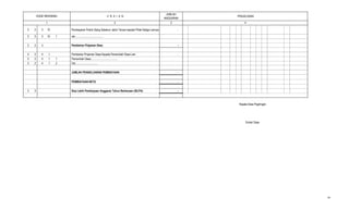 2 3
PENJELASAN
JUMLAH
ANGGARAN
41
KODE REKENING U R A I A N
3 2 3 10 Pembayaran Pokok Utang Sebelum Jatuh Tempo kepada Pihak Ketiga Lainnya -
3 2 3 10 1 dst........................................
3 2 4 Pemberian Pinjaman Desa -
3 2 4 1 Pemberian Pinjaman Desa Kepada Pemerintah Desa Lain -
3 2 4 1 1 Pemerintah Desa......................................
3 2 4 1 2 Dst................................
JUMLAH PENGELUARAN PEMBIAYAAN -
PEMBIAYAAN NETO -
3 3 Sisa Lebih Pembiayaan Anggaran Tahun Berkenaan (SILPA) -
Duhari Daya
Kepala Desa Pegiringan
49
 