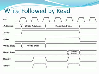 Advance Peripheral Bus | PPTX
