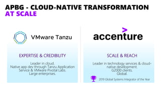 APBG - CLOUD-NATIVE TRANSFORMATION
AT SCALE
EXPERTISE & CREDIBILITY
Leader in cloud.
Native app dev through Tanzu Application
Service & VMware Pivotal Labs.
Large enterprises.
SCALE & REACH
Leader in technology services & cloud-
native development.
G2000 clients.
Global.
2019 Global Systems Integrator of the Year
 