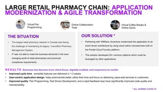 LARGE RETAIL PHARMACY CHAIN: APPLICATION
MODERNIZATION & AGILE TRANSFORMATION
• Partnering with VMWare, Accenture modernized the application to an
event driven architecture by using cloud native microservices built on
the Pivotal Cloud Foundry platform.
• This solution developed 20+ common patterns which could be
leveraged by other applications.
• The largest retail pharmacy network in Canada was facing
the challenge of maintaining its legacy / monolithic Pharmacy
Management System.
• IT was not able to meet the business demands in the ever-
changing world of retail pharmacies and provincial
compliance requirements.
THE SITUATION OUR SOLUTION *
Virtual Pair
Programming
Online Collaboration
Tools
Virtual Coffee Breaks &
Online Game
* ALL DURING COVID-19
R E S U L T S : Business has become more client-focus, digitally enabled, and responsive to market
• Improved cycle time: workable features are delivered in 1-3 weeks
• User-centric application design: helps pharmacists better utilize their time and focus on delivering value-add services to customers.​
• Improved quality: Pair Programming, Test Driven Development, and a rapid feedback loop have significantly improved code quality and
maintainability.​
 