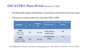 GEC-ESTRO: Phase III trial (Strnad et al. 2023)
• Interstitial multi-catheter brachytherapy to partial breast after breast conserving surgery.
• 1184 patients treated prospectively with either WBI or APBI
Modality N
Median
f/u
10 year Local
Recurrence
Grade 3 Adverse
Events
WBI
(50Gy / 25fx
+ 10Gy boost)
551 6.6 yrs
1·58% (95% CI
0·37 to 2·8)
4%
APBI
(32Gy / 8fx or
30.3Gy / 7fx BID)
633 6.6 yrs
3·51%(1·99 to
5·03)
1%
The difference in 10-year rates between the groups was 1·93% (95% CI -0·018 to 3·87; p=0·074).
 
