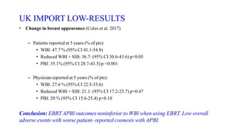UK IMPORT LOW-RESULTS
• Change in breast appearance (Coles et al. 2017)
– Patients reported at 5 years (% of pts):
• WBI: 47.7 % (95% CI 41.1-54.8)
• Reduced WBI + SIB: 36.7: (95% CI 30.6-43.6) p<0.05
• PBI: 35.1% (95% CI 28.7-43.5) p <0.001
– Physician reported at 5 years (% of pts):
• WBI: 27.6 % (95% CI 22.5-33.6)
• Reduced WBI + SIB: 21.1: (95% CI 17.2-25.7) p=0.47
• PBI: 20 % (95% CI 15.6-25.4) p=0.10
Conclusion: EBRT APBI outcomes noninferior to WBI when using EBRT. Low overall
adverse events with worse patient- reported cosmesis with APBI.
 