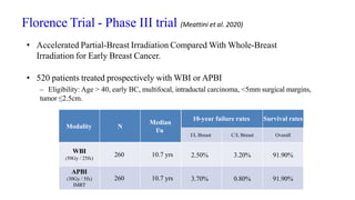• Accelerated Partial-Breast Irradiation Compared With Whole-Breast
Irradiation for Early Breast Cancer.
• 520 patients treated prospectively with WBI or APBI
– Eligibility: Age > 40, early BC, multifocal, intraductal carcinoma, <5mm surgical margins,
tumor ≤2.5cm.
Modality N
Median
f/u
10-year failure rates Survival rates
I/L Breast C/L Breast Overall
WBI
(50Gy / 25fx)
260 10.7 yrs 2.50% 3.20% 91.90%
APBI
(30Gy / 5fx)
IMRT
260 10.7 yrs 3.70% 0.80% 91.90%
Florence Trial - Phase III trial (Meattini et al. 2020)
 
