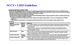 NCCN v 3.2023 Guidelines
 