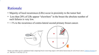 Rationale
• Majority of local recurrences (LRs) occur in proximity to the tumor bed.
• Less than 20% of LRs appear “elsewhere” in the breast the absolute number of
such failures is very low.
• < 1% to the recurrence of contra-lateral second primary breast cancer.
Twenty-year follow-up of a randomized study comparing breast-conserving surgery with radical mastectomy for early breast cancer. Umberto Veronesi et
al. 2002 Oct 17;347(16):1227-32.
•.
 