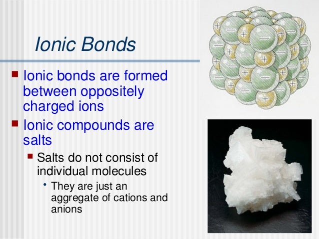 how chemical reactions chemical equations symbolized are by AP Ch. 3 Bio 1