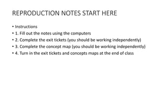 REPRODUCTION NOTES START HERE
• Instructions
• 1. Fill out the notes using the computers
• 2. Complete the exit tickets (you should be working independently)
• 3. Complete the concept map (you should be working independently)
• 4. Turn in the exit tickets and concepts maps at the end of class
 