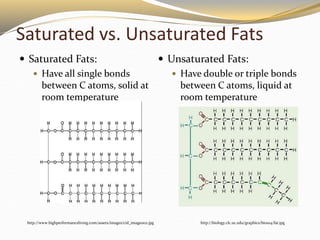 Saturated vs. Unsaturated Fats
 Saturated Fats:
 Have all single bonds
between C atoms, solid at
room temperature
 Unsa...