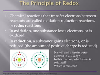  Chemical reactions that transfer electrons between
reactants are called oxidation-reduction reactions,
or redox reactions
• In oxidation, one substance loses electrons, or is
oxidized
 In reduction, a substance gains electrons, or is
reduced (the amount of positive charge is reduced)
Copyright © 2008 Pearson Education, Inc., publishing as Pearson Benjamin Cummings
Na will easily lose its outer
electron to Cl . Why?
In this reaction, which atom is
oxidized?
Which is reduced?
 