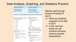 AP Biology Exam Format Review Slideshows | PPTX