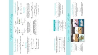 ap_biology_review_one_pagers -AP biology | PDF