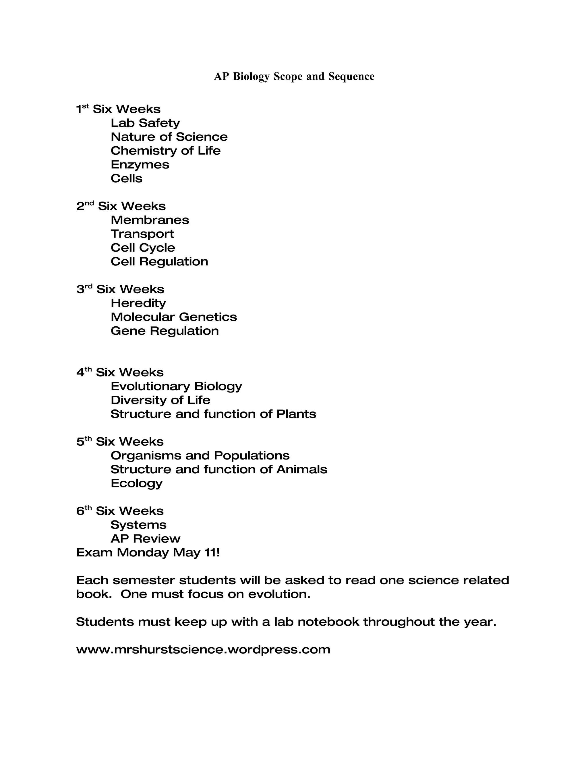 AP Biology Scope and Sequence

1st Six Weeks
       Lab Safety
       Nature of Science
       Chemistry of Life
       Enzymes
       Cells

2nd Six Weeks
      Membranes
      Transport
      Cell Cycle
      Cell Regulation

3rd Six Weeks
      Heredity
      Molecular Genetics
      Gene Regulation


4th Six Weeks
      Evolutionary Biology
      Diversity of Life
      Structure and function of Plants

5th Six Weeks
      Organisms and Populations
      Structure and function of Animals
      Ecology

6th Six Weeks
      Systems
      AP Review
Exam Monday May 11!

Each semester students will be asked to read one science related
book. One must focus on evolution.

Students must keep up with a lab notebook throughout the year.

www.mrshurstscience.wordpress.com
 