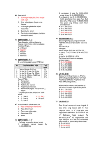 Latihan Soal APBN Ekonomi SMA