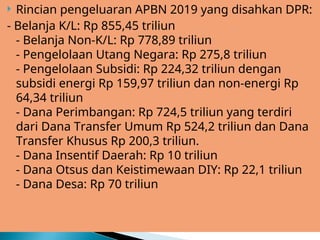 apbn-fiqhu54835.ppt SEMESTER 1 SMA APBN KELAS XI | PPT