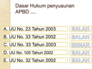 Dasar Hukum penyusunan
APBD ....
A. UU No. 23 Tahun 2003
B. UU No. 33 Tahun 2002
C. UU No. 33 Tahun 2003
D. UU No. 105 Tahun 2002
E. UU No. 32 Tahun 2002
 