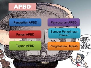 Apbn dan apbd | PPTX