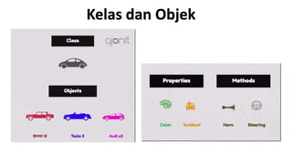 APBO Pertemuan Rev01.pptx