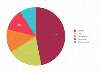 PLATAFORMAS ESTRATÉGICAS
 
