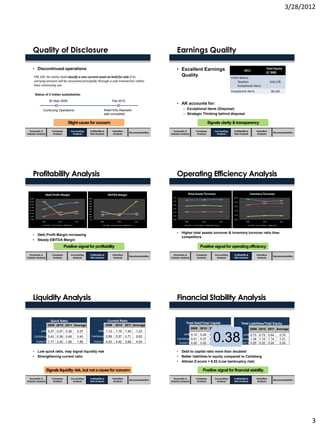 3/28/2012
3
Quality of Disclosure
• Discontinued operations
FRS 105: An entity shall classify a non-current asset as held for sale if its
carrying amount will be recovered principally through a sale transaction rather
than continuing use.
30 Sept 2009 Feb 2010
Continuing Operations
Status of 2 Indian subsidiaries:
Asset fully disposed,
sale completed
Economic &
Industry Analysis
Company
Analysis
Accounting
Analysis
Profitability &
Risk Analysis
Recommendation
Valuation
Analysis
Slight cause for concern
Earnings Quality
• Excellent Earnings
Quality
• AR accounts for:
– Exceptional items (Disposal)
– Strategic Thinking behind disposal
2011
Total Equity
($ ‘000)
Profit Before:
Taxation
Exceptional Items
619,178
Exceptional Items 38,162
Economic &
Industry Analysis
Company
Analysis
Accounting
Analysis
Profitability &
Risk Analysis
Recommendation
Valuation
Analysis
Signals clarity &transparency
Profitability Analysis
• (Net) Profit Margin increasing
• Steady EBITDA Margin
11.0%
14.3%
15.4%
6.1%
8.9%
8.1%
16.0%
7.2%
9.5%
4.0%
6.0%
8.0%
10.0%
12.0%
14.0%
16.0%
18.0%
2009 2010 2011
(Net) Profit Margin
APB Carlsberg Foster's
19%
22% 23%
21% 22%
20%
31%
16%
70%
0%
10%
20%
30%
40%
50%
60%
70%
80%
2009 2010 2011
EBITDA Margin
APB Carlsberg Foster's
Economic &
Industry Analysis
Company
Analysis
Accounting
Analysis
Profitability &
Risk Analysis
Recommendation
Valuation
Analysis
Positive signal for profitability
Operating Efficiency Analysis
• Higher total assets turnover & inventory turnover ratio than
competitors
9.41
8.37 8.69
6.77
7.44 7.44
1.37
1.82 1.80
0.00
2.00
4.00
6.00
8.00
10.00
2009 2010 2011
Inventory Turnover
APB Carlsberg Foster's
1.07 1.09 1.10
0.43 0.44 0.44
0.75 0.78 0.74
0.00
0.20
0.40
0.60
0.80
1.00
1.20
2009 2010 2011
Total Assets Turnover
APB Carlsberg Foster's Group
Economic &
Industry Analysis
Company
Analysis
Accounting
Analysis
Profitability &
Risk Analysis
Recommendation
Valuation
Analysis
Positive signal for operating efficiency
Liquidity Analysis
• Low quick ratio, may signal liquidity risk
• Strengthening current ratio
Current Ratio
2009 2010 2011 Average
APB 1.13 1.16 1.40 1.23
Carlsberg 0.59 0.57 0.71 0.63
Foster's 4.03 4.42 3.66 4.04
Quick Ratio
2009 2010 2011 Average
APB 0.37 0.37 0.38 0.37
Carlsberg 0.42 0.38 0.49 0.43
Foster‘s 1.77 2.20 1.59 1.85
Economic &
Industry Analysis
Company
Analysis
Accounting
Analysis
Profitability &
Risk Analysis
Recommendation
Valuation
Analysis
Signals liquidity risk, but nota causefor concern
Financial Stability Analysis
• Debt to capital ratio more than doubled
• Better liabilities to equity compared to Carlsberg
• Altman Z-score = 8.02 (Low bankruptcy risk)
Total Debt/Total Capital
2009 2010 2011 Average
APB 0.10 0.26 0.23 0.20
Carlsberg 0.41 0.37 0.35 0.38
Foster's 0.00 0.00 0.01 0.00
Total Liabilities/Total Equity
2009 2010 2011 Average
APB 0.73 0.73 0.64 0.70
Carlsberg 1.34 1.14 1.14 1.21
Foster's 0.25 0.22 0.24 0.24
Economic &
Industry Analysis
Company
Analysis
Accounting
Analysis
Profitability &
Risk Analysis
Recommendation
Valuation
Analysis
0.38
Positive signal for financial stability
 