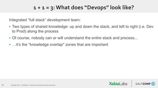 17 Copyright 2015. Confidential – Distribution prohibited without permission
1 + 1 = 3:What does “Devops” look like?
Integrated “full stack” development team:
▪ Two types of shared knowledge: up and down the stack, and left to right (i.e. Dev
to Prod) along the process
▪ Of course, nobody can or will understand the entire stack and process...
▪ …it’s the "knowledge overlap" zones that are important
 
