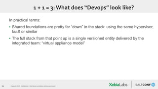 19 Copyright 2015. Confidential – Distribution prohibited without permission
1 + 1 = 3:What does “Devops” look like?
In practical terms:
▪ Shared foundations are pretty far “down” in the stack: using the same hypervisor,
IaaS or similar
▪ The full stack from that point up is a single versioned entity delivered by the
integrated team: “virtual appliance model”
 