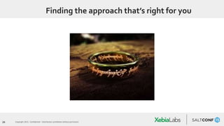 24 Copyright 2015. Confidential – Distribution prohibited without permission
Finding the approach that’s right for you
 