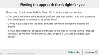 25 Copyright 2015. Confidential – Distribution prohibited without permission
Finding the approach that’s right for you
There is no One Answer To Rule Them All. It depends on your context
▪ Can you build a rock solid, reliable platform that Just Works…and can you force
your developers to develop to its constraints?
▪ Do you have a lot of off-the-shelf software for which exceptions need to be
made?
▪ Is your organizational structure amenable to the idea of having unified (product-
specific?) dev teams for the entire stack, or does a Dev/Ops boundary work
better?
 