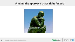 28 Copyright 2015. Confidential – Distribution prohibited without permission
Finding the approach that’s right for you
 