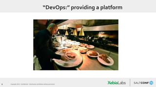 6 Copyright 2015. Confidential – Distribution prohibited without permission
“DevOps:” providing a platform
 