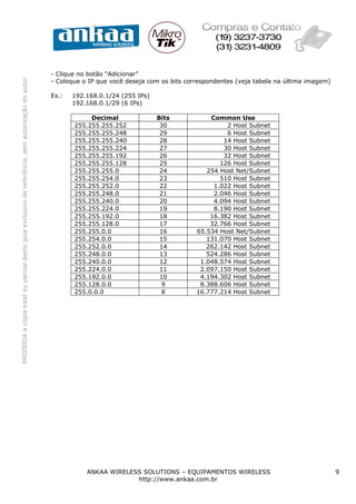 PROIBIDAacópiatotalouparcialdesteguiaexclusivodereferência,semautorizaçãodoautor.
ANKAA WIRELESS SOLUTIONS – EQUIPAMENTOS WIRELESS 9
http://www.ankaa.com.br
- Clique no botão “Adicionar”
- Coloque o IP que você deseja com os bits correspondentes (veja tabela na última imagem)
Ex.: 192.168.0.1/24 (255 IPs)
192.168.0.1/29 (6 IPs)
Decimal Bits Common Use
255.255.255.252 30 2 Host Subnet
255.255.255.248 29 6 Host Subnet
255.255.255.240 28 14 Host Subnet
255.255.255.224 27 30 Host Subnet
255.255.255.192 26 32 Host Subnet
255.255.255.128 25 126 Host Subnet
255.255.255.0 24 254 Host Net/Subnet
255.255.254.0 23 510 Host Subnet
255.255.252.0 22 1.022 Host Subnet
255.255.248.0 21 2.046 Host Subnet
255.255.240.0 20 4.094 Host Subnet
255.255.224.0 19 8.190 Host Subnet
255.255.192.0 18 16.382 Host Subnet
255.255.128.0 17 32.766 Host Subnet
255.255.0.0 16 65.534 Host Net/Subnet
255.254.0.0 15 131.070 Host Subnet
255.252.0.0 14 262.142 Host Subnet
255.248.0.0 13 524.286 Host Subnet
255.240.0.0 12 1.048.574 Host Subnet
255.224.0.0 11 2.097.150 Host Subnet
255.192.0.0 10 4.194.302 Host Subnet
255.128.0.0 9 8.388.606 Host Subnet
255.0.0.0 8 16.777.214 Host Subnet
 
