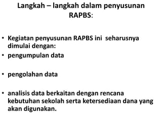 Anggaran Pendapatan Belanja Sekolah Swasta | PDF