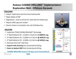 Subsea CASING DRILLING™ Implementation
                          Exploration Well - Offshore Sarawak
CHALLENGE
       Subsea  Exploration well from Semi‐Submersible 
       Water Depth of 340’
       Regulations – Have to drill 8‐1/2” pilot hole for Shallow Gas
       Require LWD Logs over section
       Seismic shows no anomalies, low risk of Shallow Gas
       Seismic shows no anomalies, low risk of Shallow Gas

  SOLUTION
        Implement TESCO CASING DRILLING® Technology
        1st Well Drilled to TD – 2,191ft in 3.6 bit hrs @ 608ft/hr avg
        2nd Well Drilled to TD – 2,281ft in 4.7 bit hrs @ 485ft/hr avg
        3rd Well Drilled to TD – 2,330ft in 4.3 bit hrs @ 543ft/hr avg
            Well Drilled to TD  2,330ft in 4.3 bit hrs @ 543ft/hr avg
        Eliminate the 8‐1/2” pilot hole
        Superior hole cleaning than Conventional drilling
        Faster on‐bottom ROP than Conventional drilling
        Faster on bottom ROP than Conventional drilling

          CASING DRILLING Saved 1.25 days over Conventional 
©2010 TESCO Corporation
                               Well
 