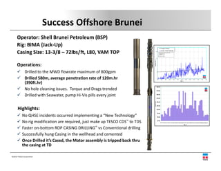 Success Offshore Brunei
     Operator: Shell Brunei Petroleum (BSP)
     Rig: BIMA (Jack‐Up)
     Casing Size: 13 3/8  72lbs/ft, L80, VAM TOP
     Casing Size: 13‐3/8 – 72lbs/ft, L80, VAM TOP

     Operations:
              Drilled to the MWD flowrate maximum of 800gpm 
              Drilled 580m, average penetration rate of 120m.hr 
              (390ft.hr)
              No hole cleaning issues.  Torque and Drags trended
              Drilled with Seawater, pump Hi Vis pills every joint
              Drilled with Seawater, pump Hi‐Vis pills every joint


      Highlights:
           No QHSE incidents occurred implementing a “New Technology”
           No rig modification are required, just make up TESCO CDS™ to TDS
           Faster on‐bottom ROP CASING DRILLING™ vs Conventional drilling
           Successfully hung Casing in the wellhead and cemented
           Once Drilled it’s Cased, the Motor assembly is tripped back thru 
           O     D ill d it’ C d th M t              bl i t i   d b k th
           the casing at TD

©2010 TESCO Corporation
 